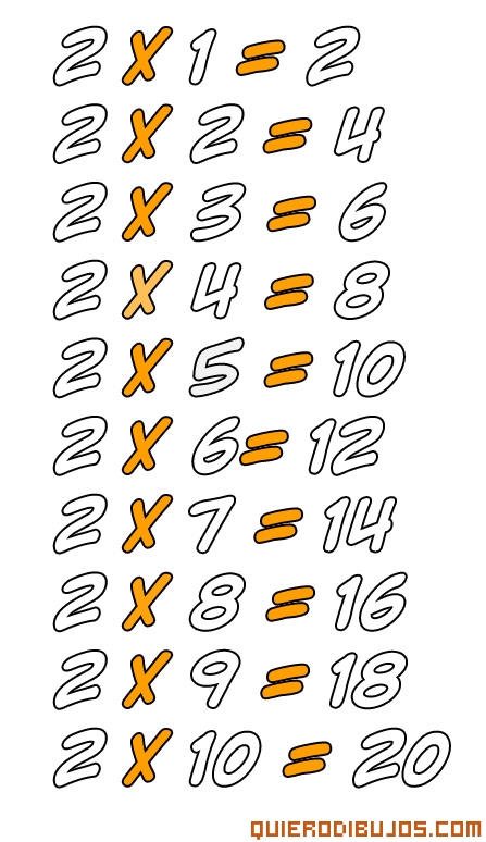 Tablas para aprender a multiplicar – Dibujos para colorear | Colorear  imágenes