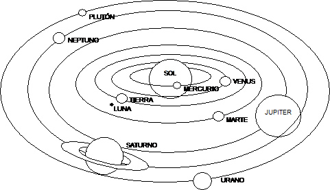 planetas3