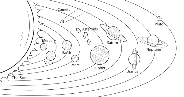 Dibujos de los planetas para colorear, descargar e imprimir | Colorear imágenes