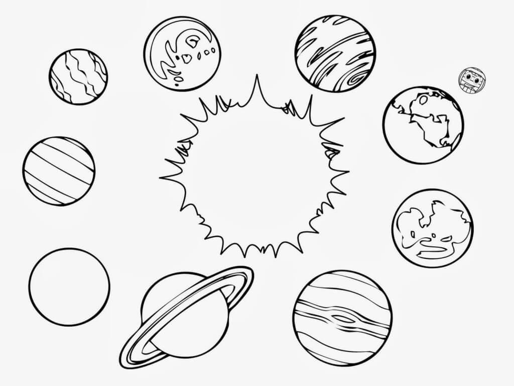 Planetas-Simples-en-el-Sistema-Solar | Colorear imágenes